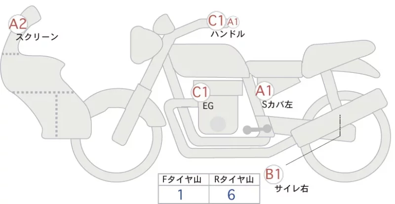 Honda CB1300 SUPER BOL D OR ABS