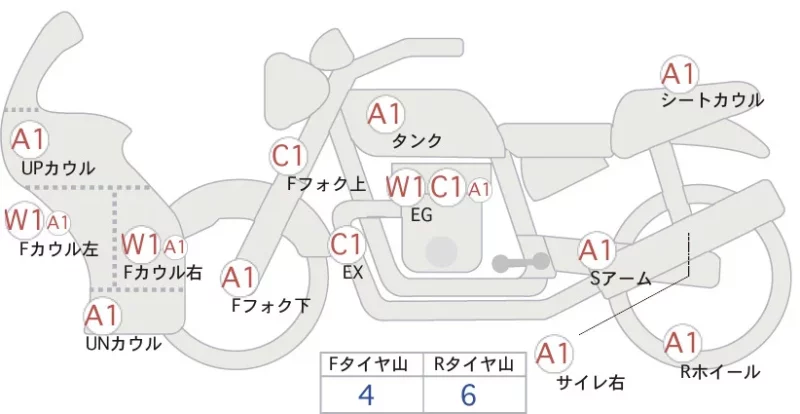Honda CBR400R ABS