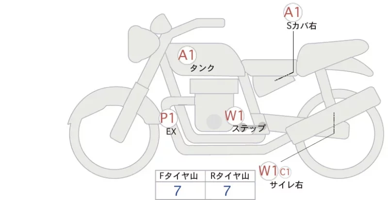 Honda GB350