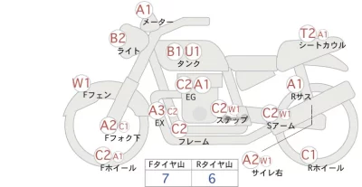 Kawasaki ZRX-2