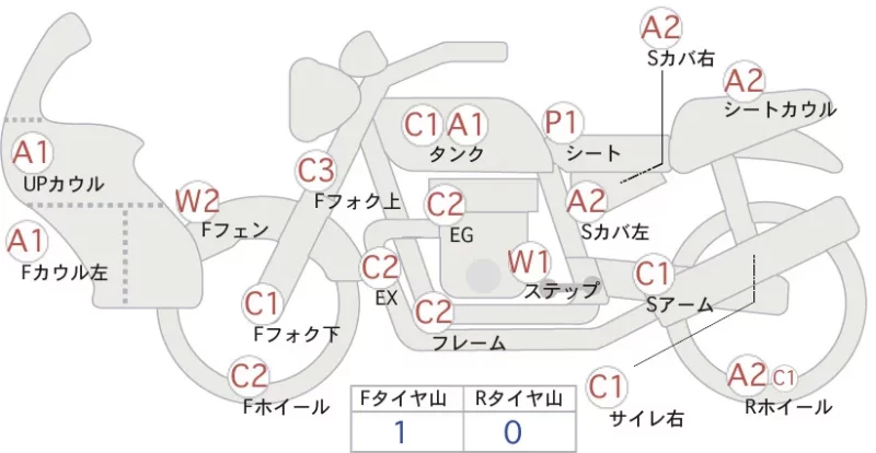Honda CRM250AR