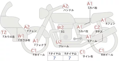 Honda LITTLE CUB