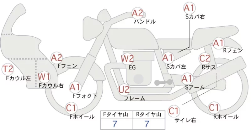 Honda LITTLE CUB
