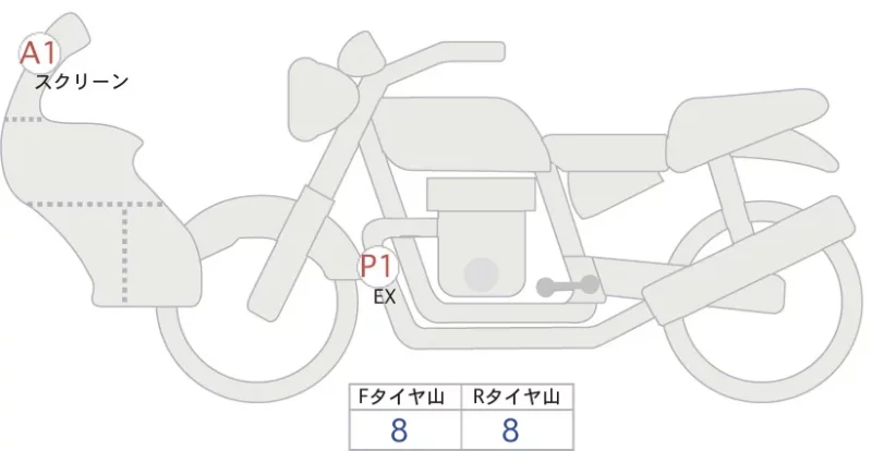 BMW BMW R1300GS ADV ASA