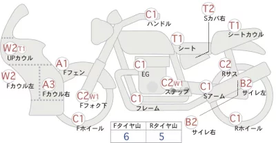Harley-Davidson HARLEY XG750 лот № 02153 оценка 4  с аукциона в Японии 0