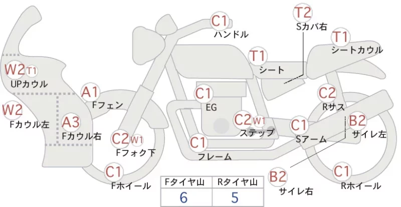 Harley-Davidson HARLEY XG750 лот № 02153 оценка 4  с аукциона в Японии