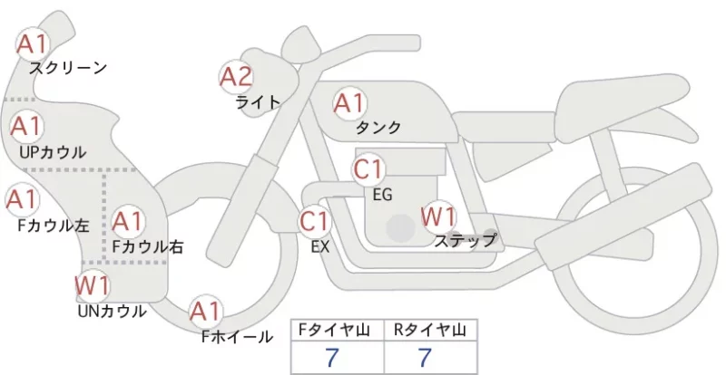 Yamaha YZF-R1