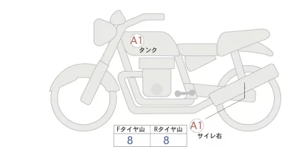 Other FLAT TRUCK 125