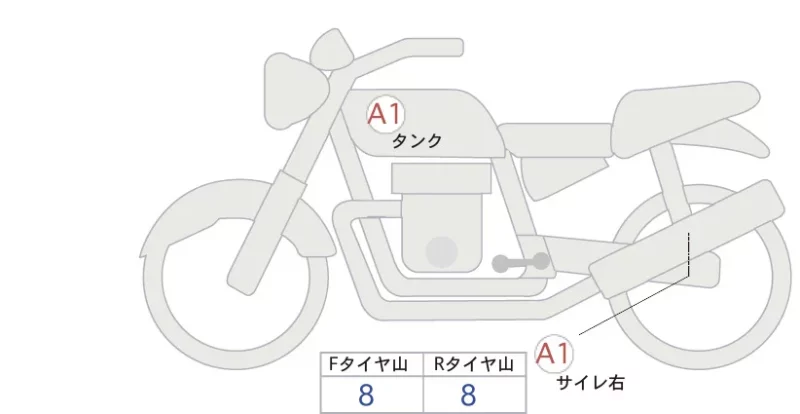 Other FLAT TRUCK 125