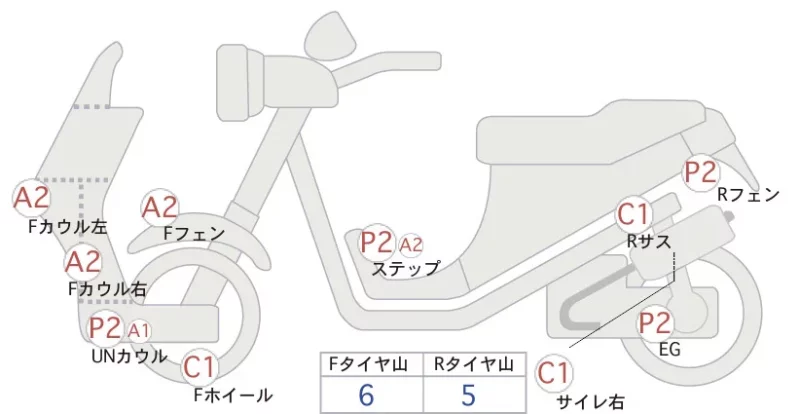 Suzuki SU WISH