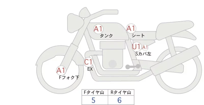 BMW  R1300GS ADV лот № 04104 оценка 8  с аукциона в Японии