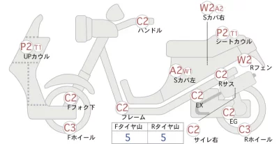 Honda MOTOCOMPO