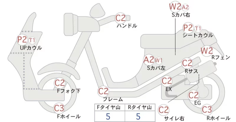 Honda MOTOCOMPO