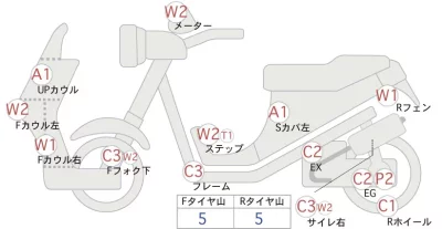 Honda SPACY125