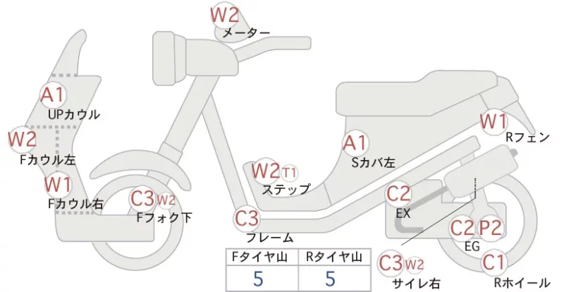 Honda SPACY125