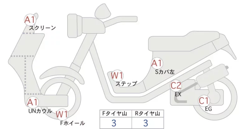 Honda X-ADV