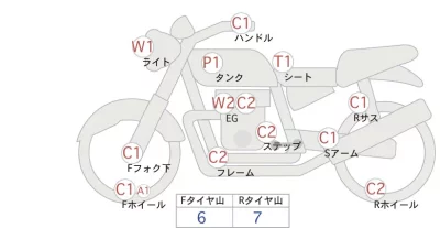 Kawasaki Ninja 250  с аукциона в Японии