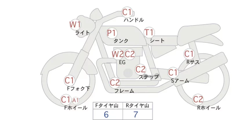 Kawasaki Ninja 250 лот № 02113 оценка 4  с аукциона в Японии
