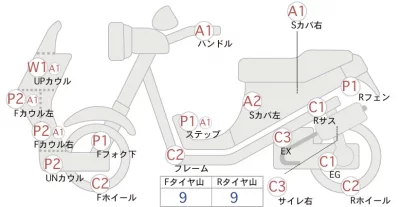 Honda MANY CTOR