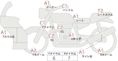 Honda VFR800