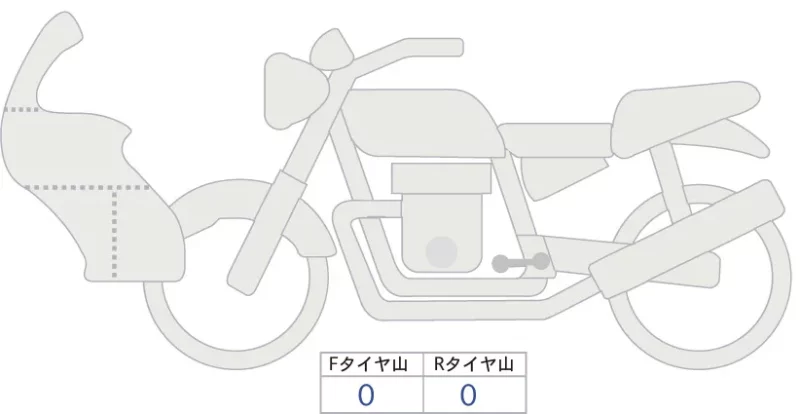 Honda SUPER CUB50