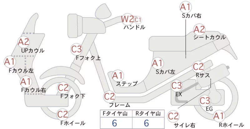 Suzuki ZZ INCH UP SPORT