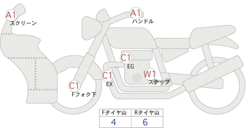 Kawasaki NINJA ZX-25R лот № 04084 оценка 4  с аукциона в Японии