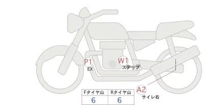 Kawasaki Ninja 250SL  с аукциона в Японии