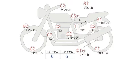 Honda CT50