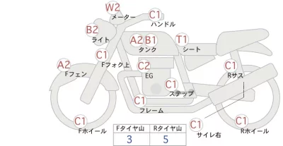 Harley-Davidson HARLEY FLHTCUTGSE TRI G лот № 04064 оценка 5  с аукциона в Японии 0