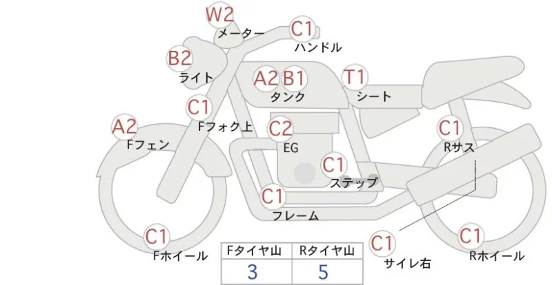 Harley-Davidson HARLEY FLHTCUTGSE TRI G лот № 04064 оценка 5  с аукциона в Японии