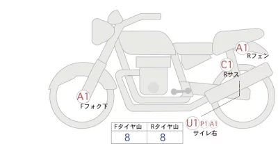 Honda CG125
