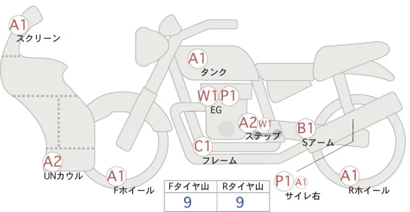 Other R ENFIELD CONTINENTAL GT лот № 04074 оценка 6  с аукциона в Японии