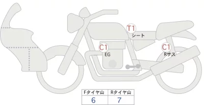 Honda SUPER CUB110
