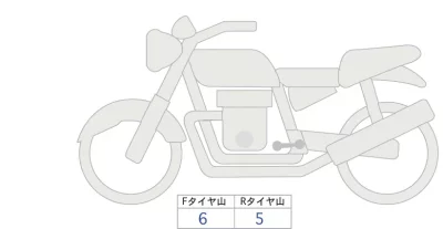 BMW  R NINE T PURE лот № 04004 оценка 5  с аукциона в Японии 0
