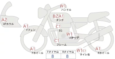 Honda REBEL 1100T лот № 02009 оценка 4  с аукциона в Японии 0