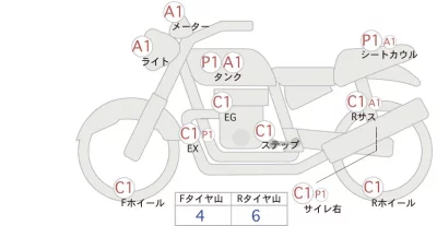 Yamaha MT-07 ABS лот № 04013 оценка 4  с аукциона в Японии 0