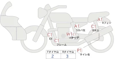 Suzuki SV650X ABS лот № 02018 оценка 4  с аукциона в Японии 0