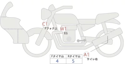 Honda NC750X DCT лот № 02041 оценка 4  с аукциона в Японии 0