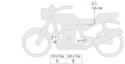 Honda CB1300SF ABS лот № 04038 оценка 5  с аукциона в Японии 0
