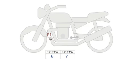 Kawasaki Z900RS лот № 04039 оценка 5  с аукциона в Японии 0