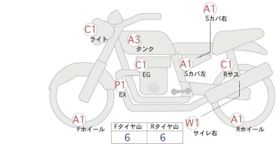 Honda GB350 лот № 04040 оценка 4  с аукциона в Японии 0
