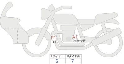 BMW  R1250RT лот № 02059 оценка 5  с аукциона в Японии 0