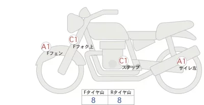 Yamaha MT-25 лот № 04049 оценка 5  с аукциона в Японии 0