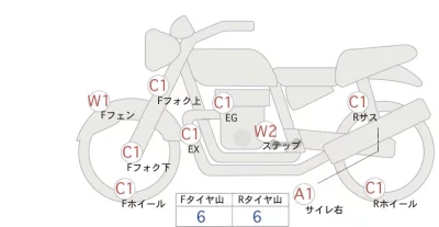 Harley-Davidson HARLEY XL1200T лот № 00083 оценка 4  с аукциона в Японии 0