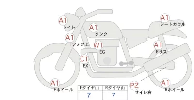 Yamaha MT-07 ABS лот № 00088 оценка 4  с аукциона в Японии 0