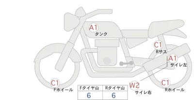 Triumph  BONNEVILLE T120 лот № 02074 оценка 4  с аукциона в Японии 0