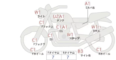 Yamaha SR400 FINAL ED лот № 04063 оценка 4  с аукциона в Японии 0