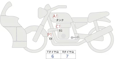 BMW  S1000RR лот № 02064 оценка 4  с аукциона в Японии 0