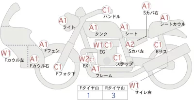 Honda CB1300 SUPER TOURING лот № 00106 оценка 4  с аукциона в Японии 0